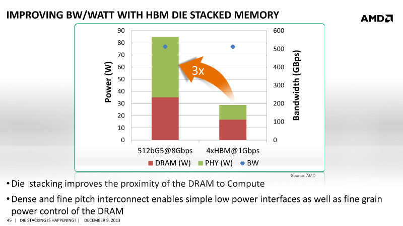 Hynix-HBM-5