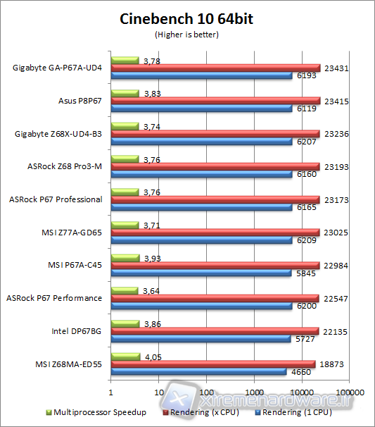 cinebench_10